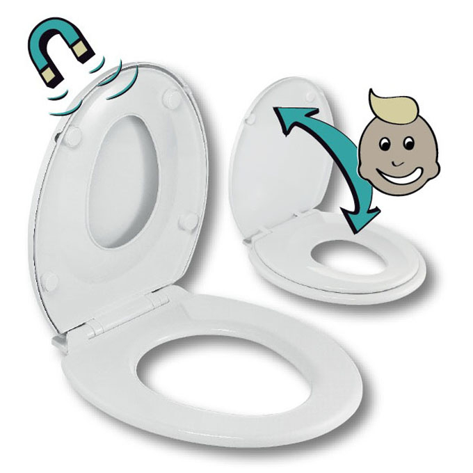 Apprentissage Propreté Enfant ABirdon Reducteur Toilette Enfant