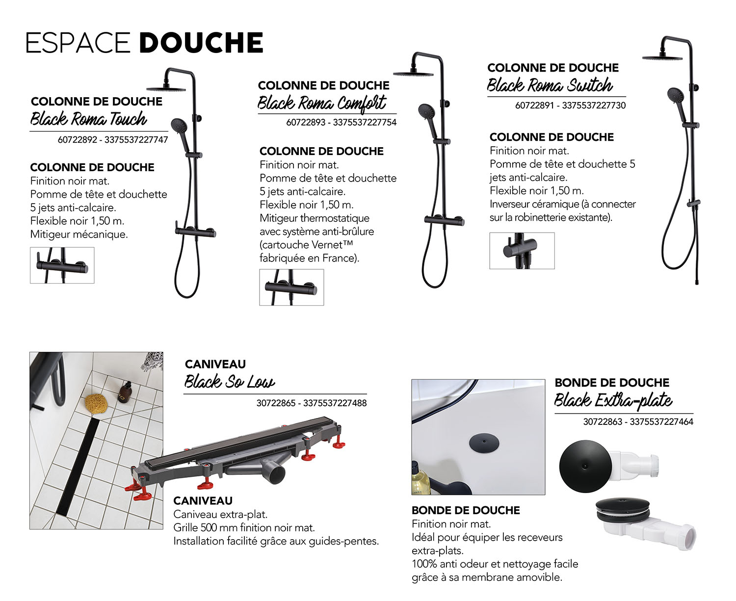 DIY espace douche