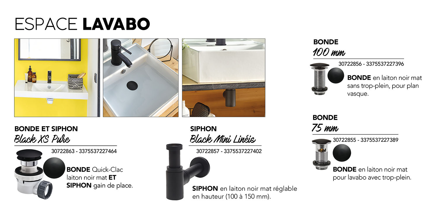 DIY espace lavabo